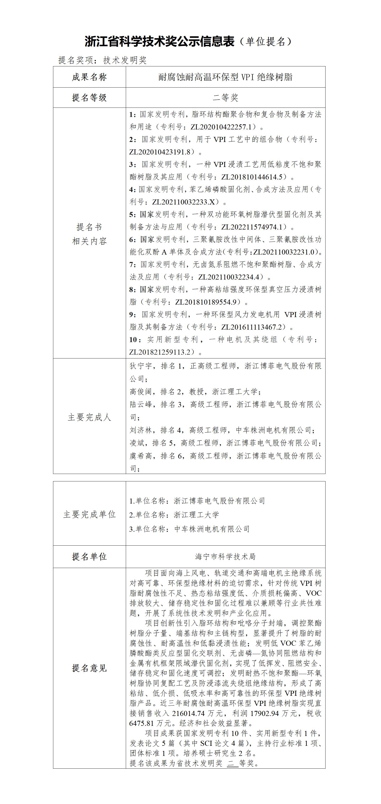 关于拟申报2025年度浙江省科学手艺奖项目的公示