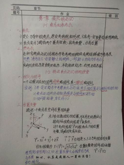 说明: C:\Users\Administrator\Desktop\网课教学素材\网课教学素材\IMG_1777.JPG